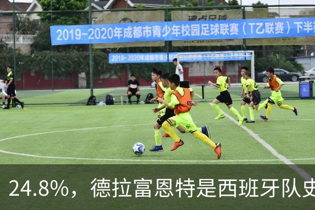 24.8%，德拉富恩特是西班牙队史替补球员进球占比最高的主帅