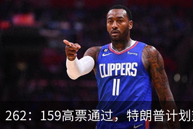 262：159高票通过，特朗普计划对5国最高征100%关税，印度首当其冲