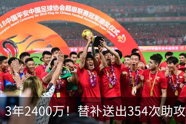 3年2400万！替补送出354次助攻，猛龙续约24岁后卫
